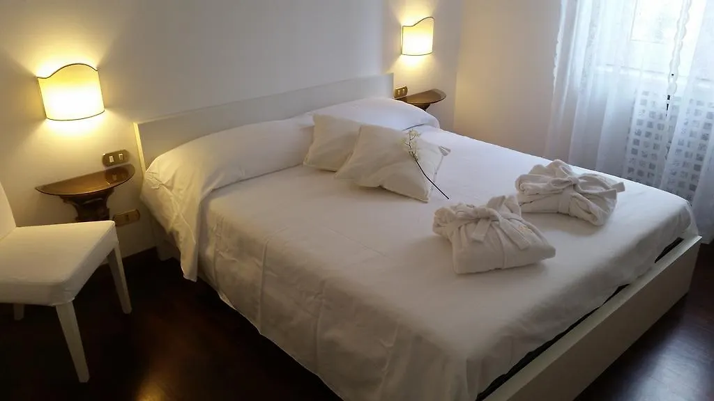 Suite Milano City Fair 0*, ミラノ