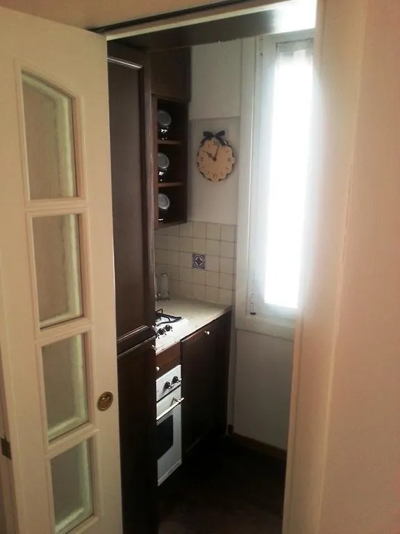 Suite Milano City Fair 0*, Milan Italy